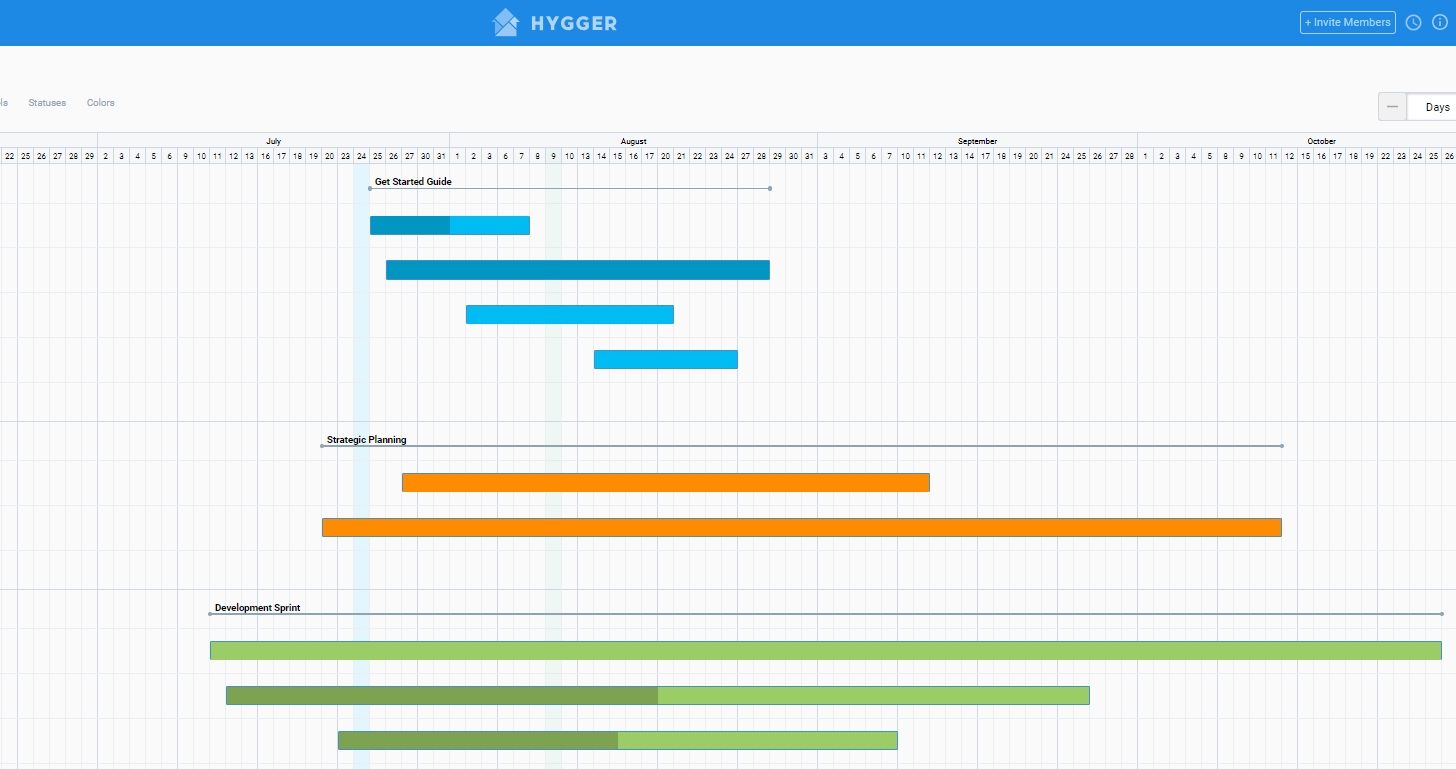 Product roadmap and calendar