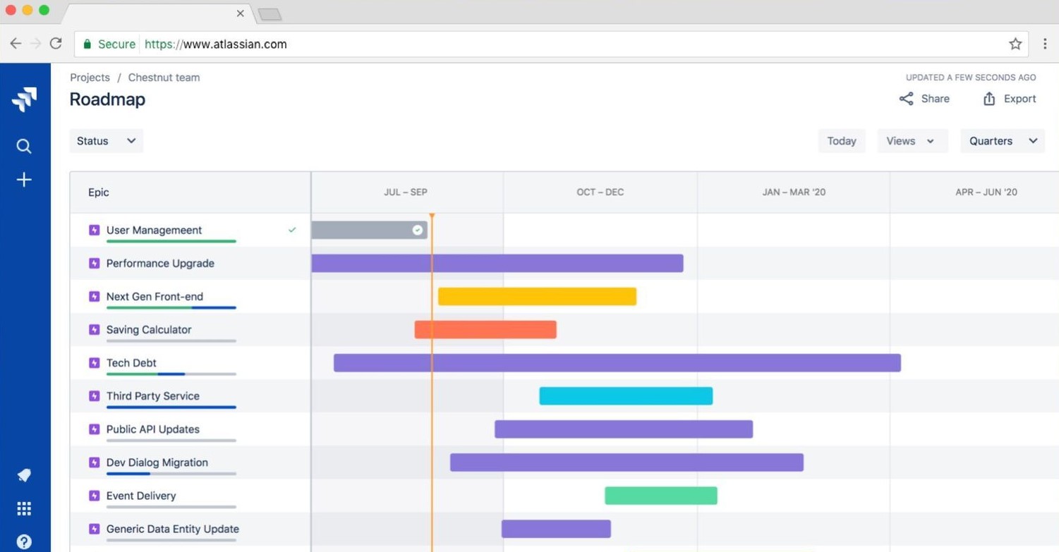 Диаграмма ганта в jira как настроить